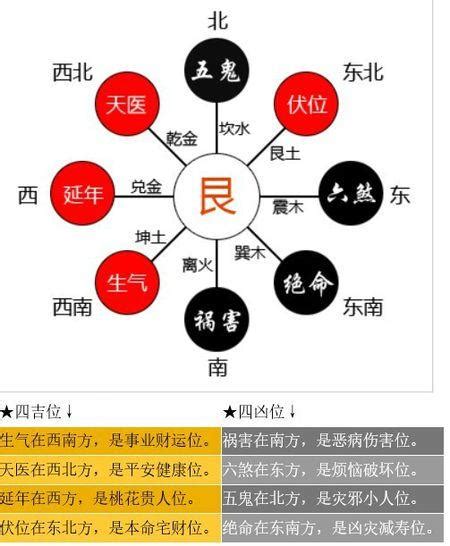 財位沒有牆|【財位沒有牆】財位沒有牆！命理師揭露風水大禁忌，錢財止不住。